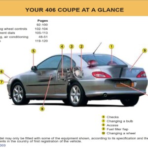Peugeot 406 C 2003 Owner's Manual