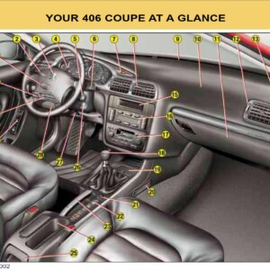 Peugeot 406 C Dag 2002 Owner's Manual