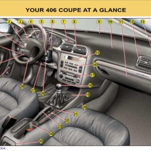 Peugeot 406 C Dag 2004 Owner's Manual