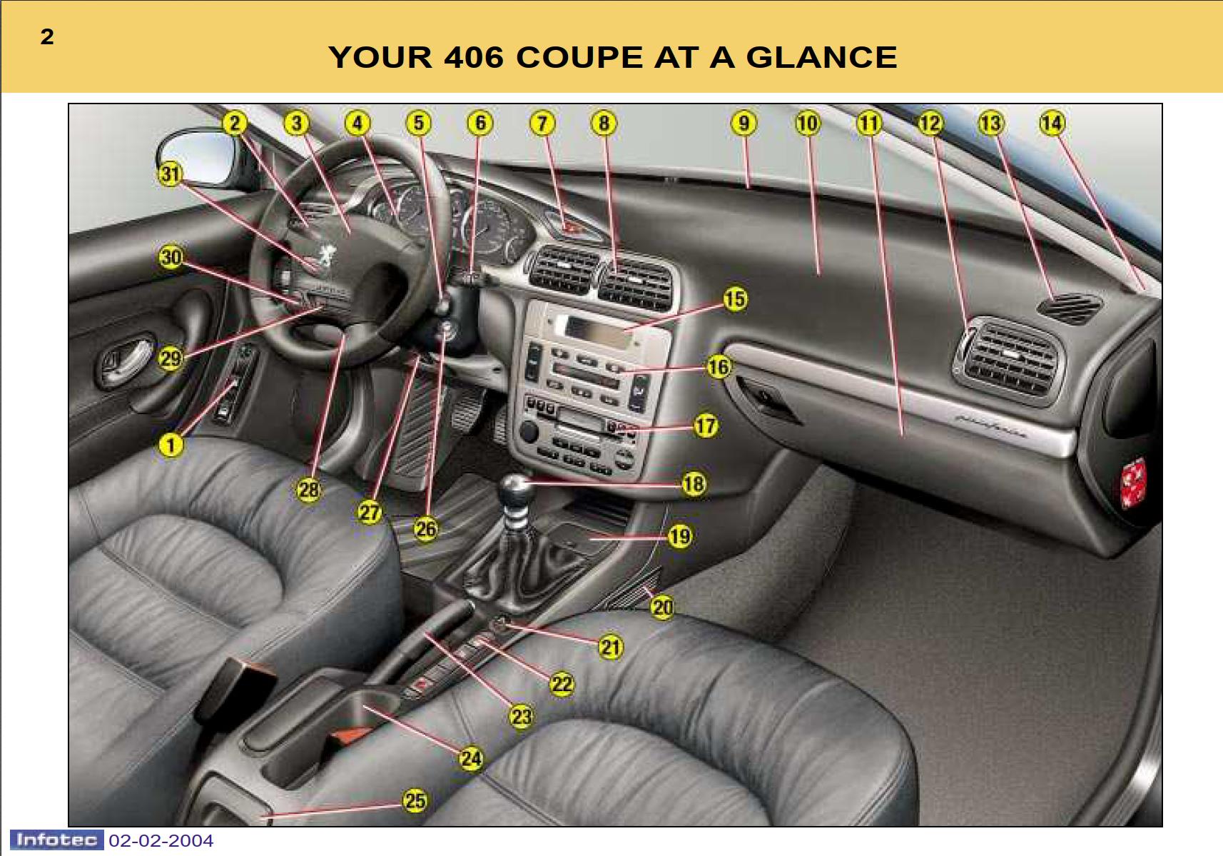 Peugeot 406 C Dag 2004 Owner's Manual PDF Download