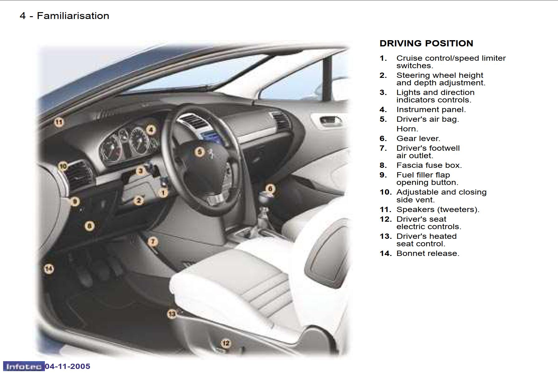 Peugeot 407 C Dag 2005 Owner's Manual