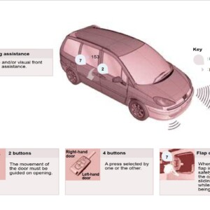 Peugeot 807 2008 Owner's Manual