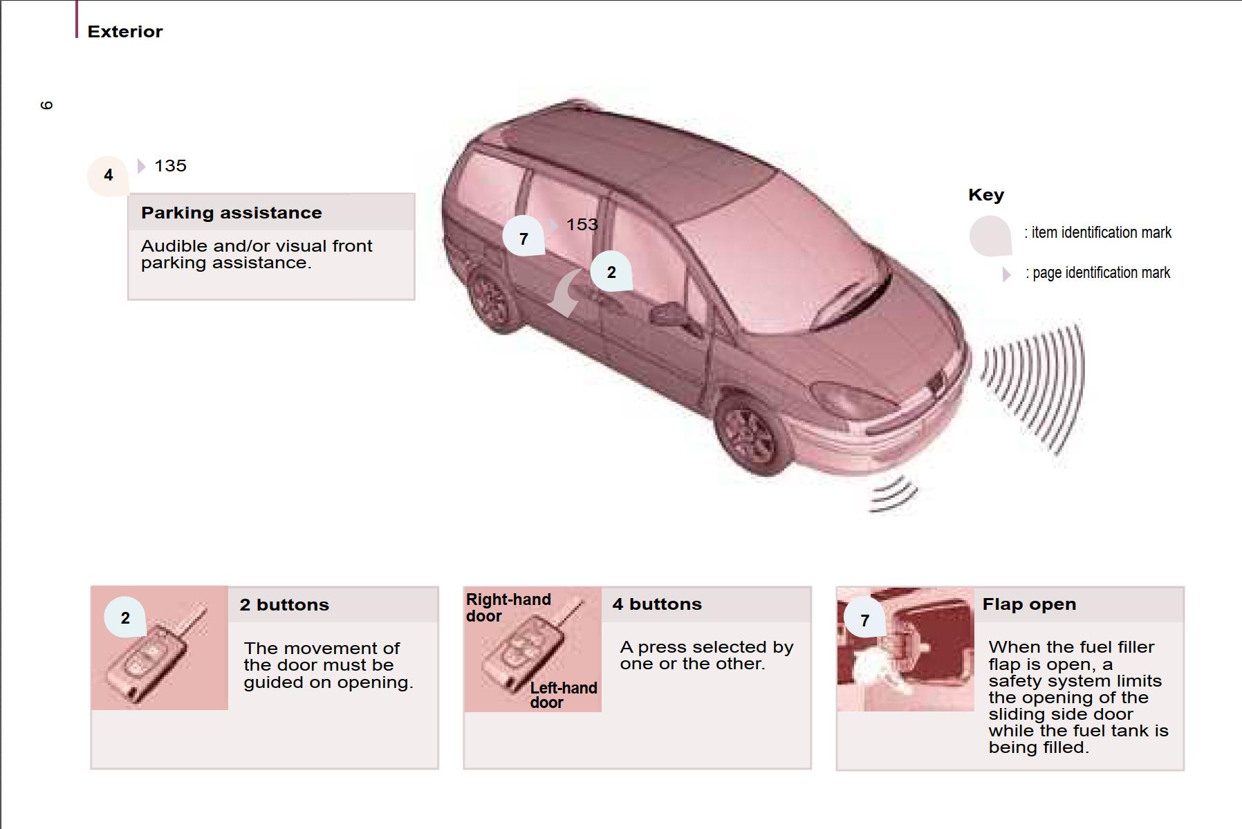 Peugeot 807 2008 Owner's Manual