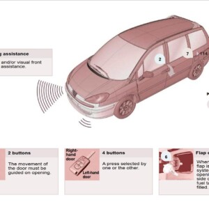 Peugeot 807 2009 Owner's Manual