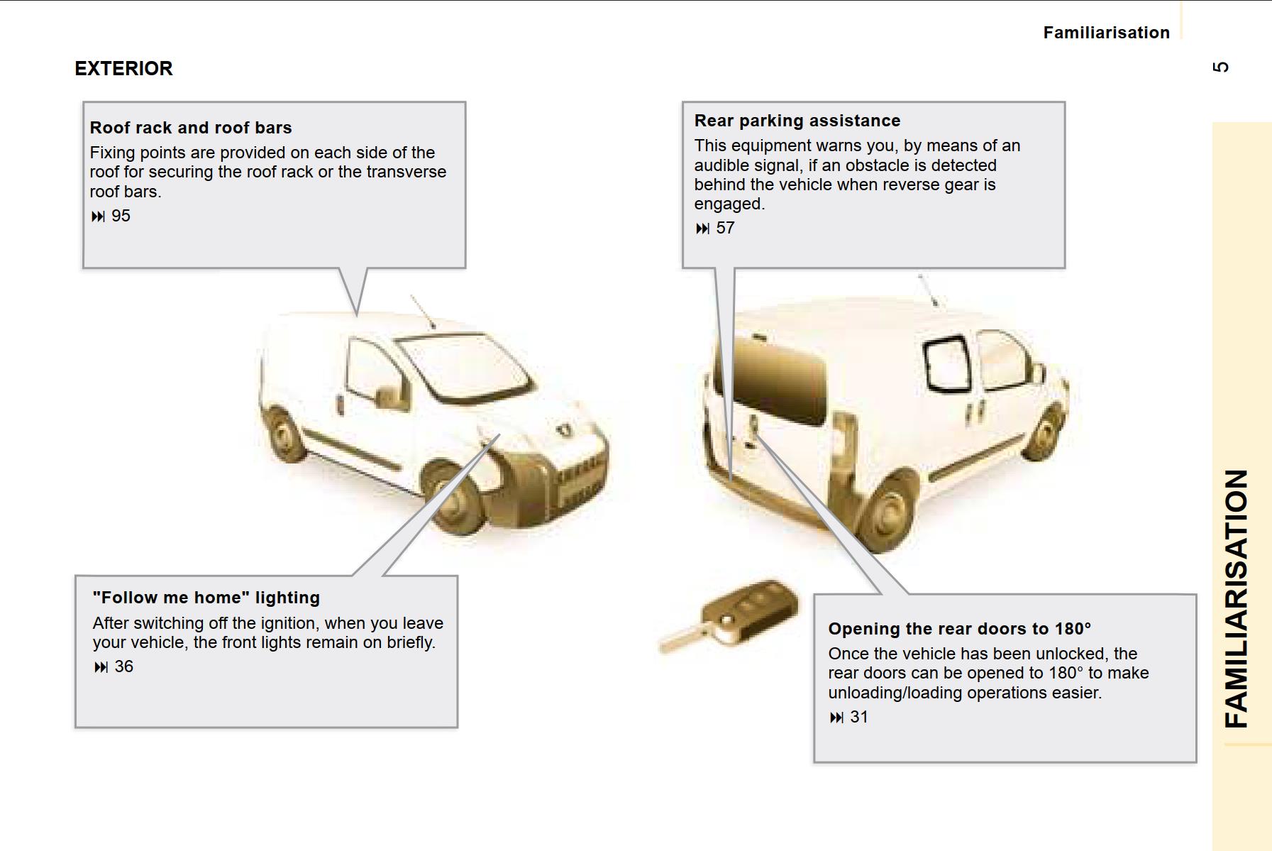Peugeot Bipper 2008 Owner's Manual