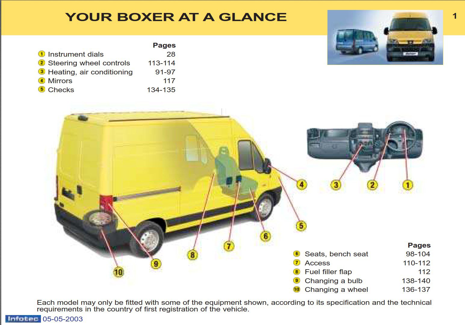 Peugeot Boxer 2003 Owner's Manual