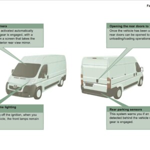Peugeot Boxer 2010 Owner's Manual