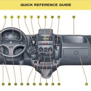 Peugeot Boxer Dag 2005 Owner's Manual