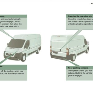 Peugeot Boxer Dag 2010 Owner's Manual