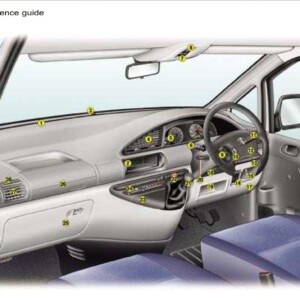 Peugeot Expert 2004 Owner's Manual