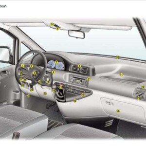 Peugeot Expert Dag 2006 Owner's Manual