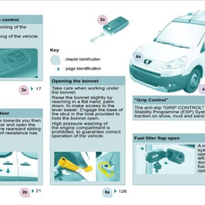 Peugeot Partner Tepee 2010 Owner's Manual