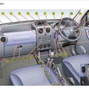 Peugeot Partner VP 2007 Owner's Manual