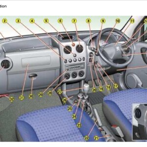 Peugeot Partner VU 2007 Owner's Manual