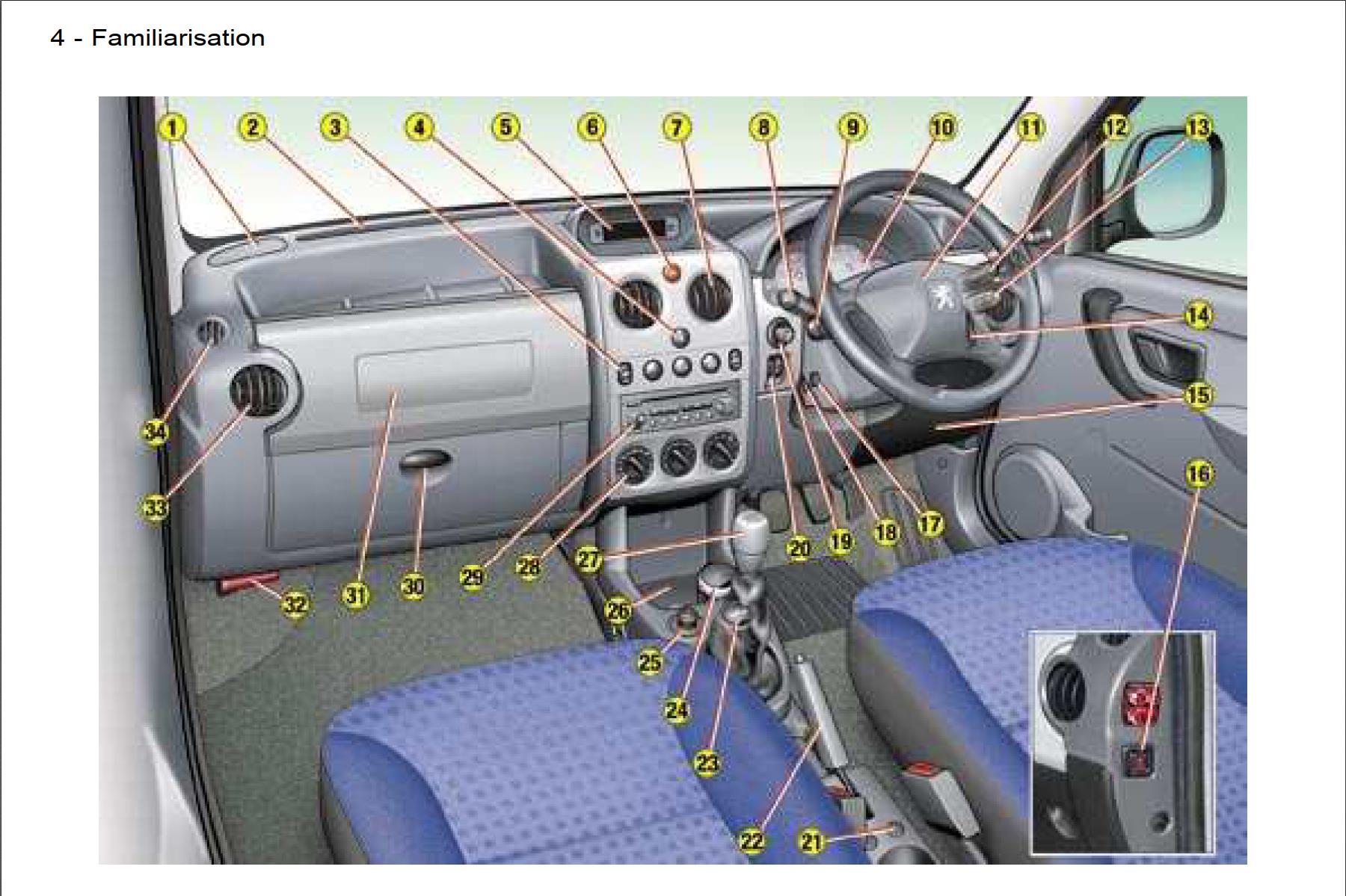 Peugeot Partner VU 2007 Owner's Manual