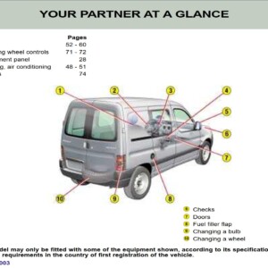 Peugeot Partner VU DAG 2003 Owner's Manual