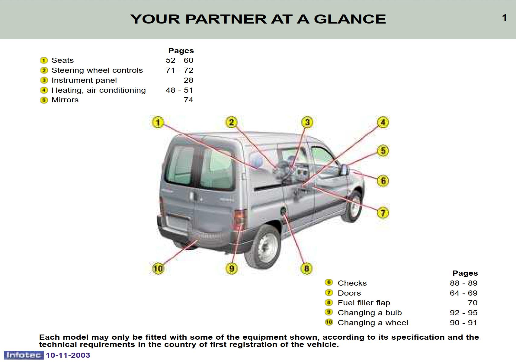 Peugeot Partner VU DAG 2003 Owner's Manual