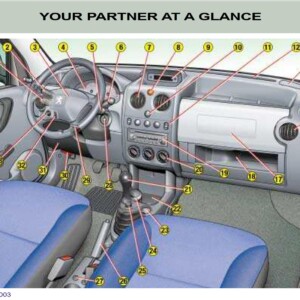 Peugeot Partner VU Dag 2004 Owner's Manual