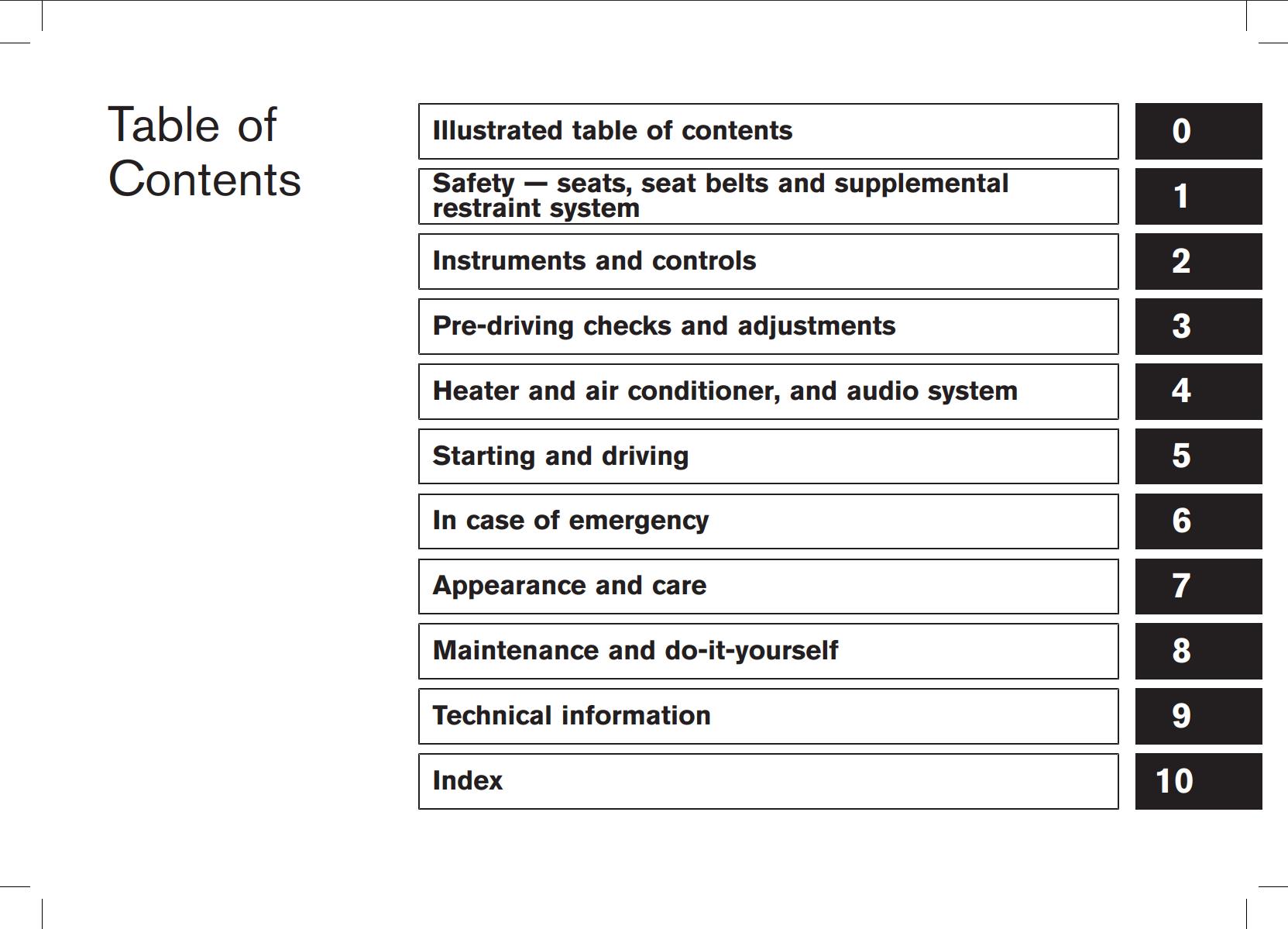 Renault Pulse 2012 Owner's Manual