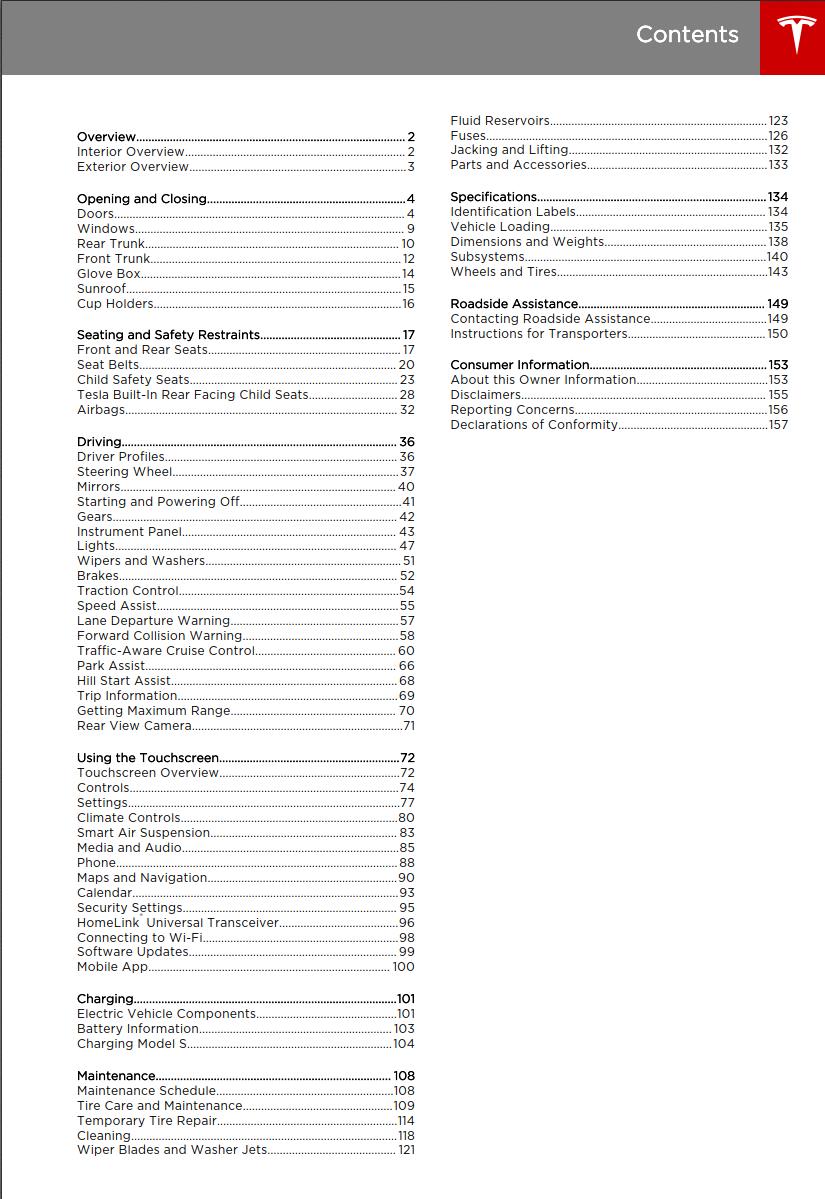 Tesla Model S 2015 Owner’s Manual PDF for FREE