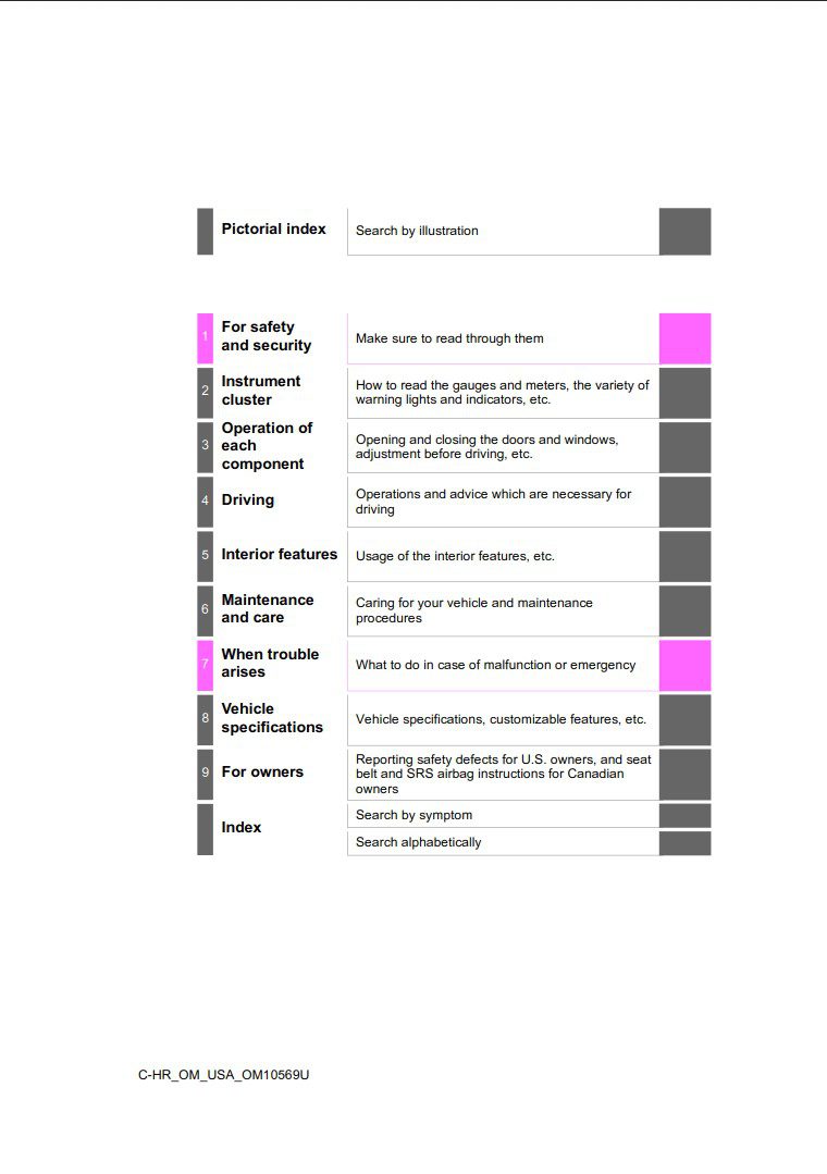 Toyota C-HR Owner's Manual