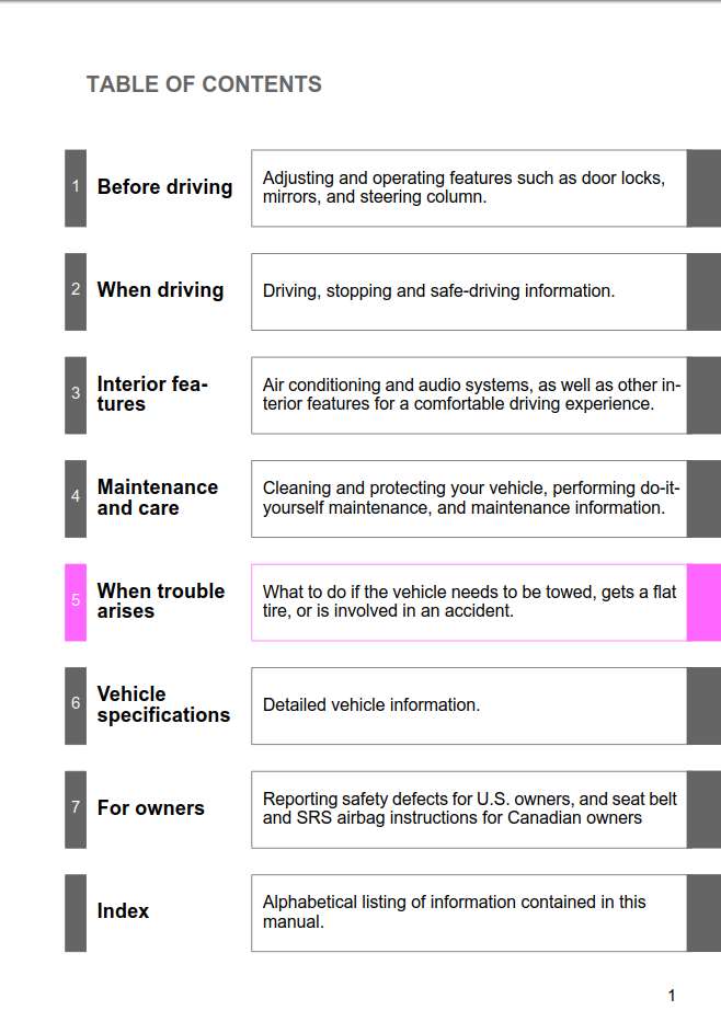 Toyota Corolla 2011 Owner's Manual