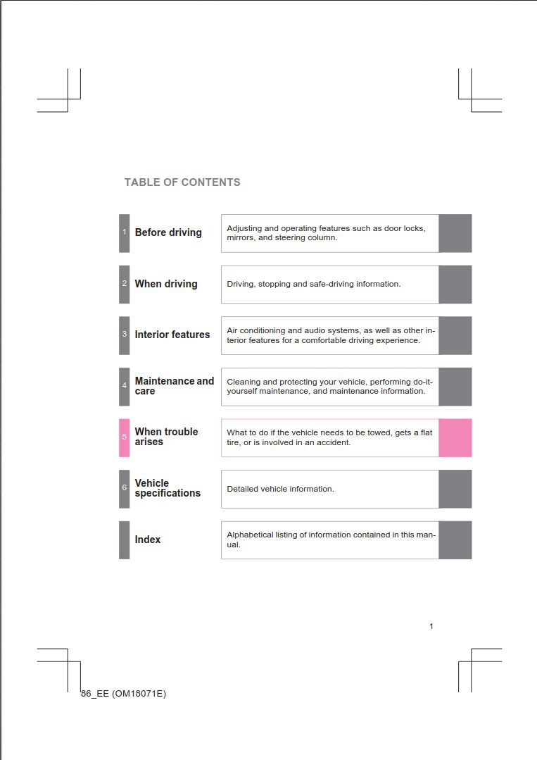 Toyota GT86 Owner's Manual