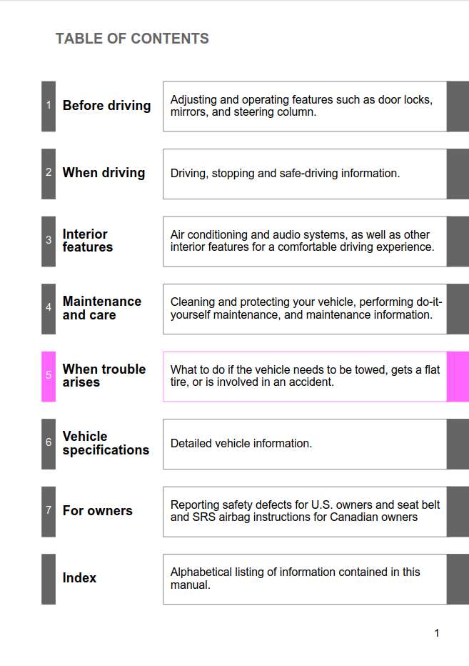 Toyota Highlander 2011 Owner's Manual
