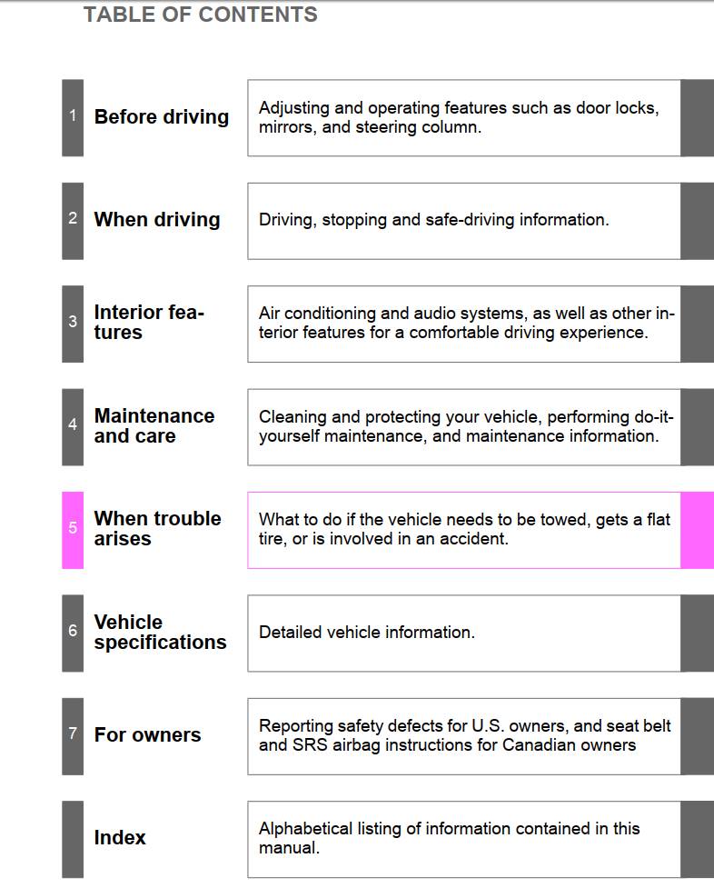 Toyota Matrix 2014 Owner's Manual
