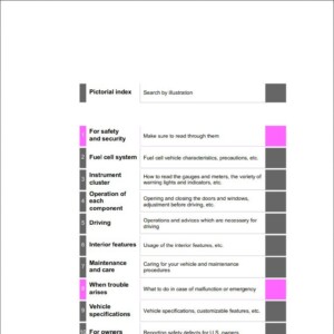 Toyota Mirai Owner's Manual
