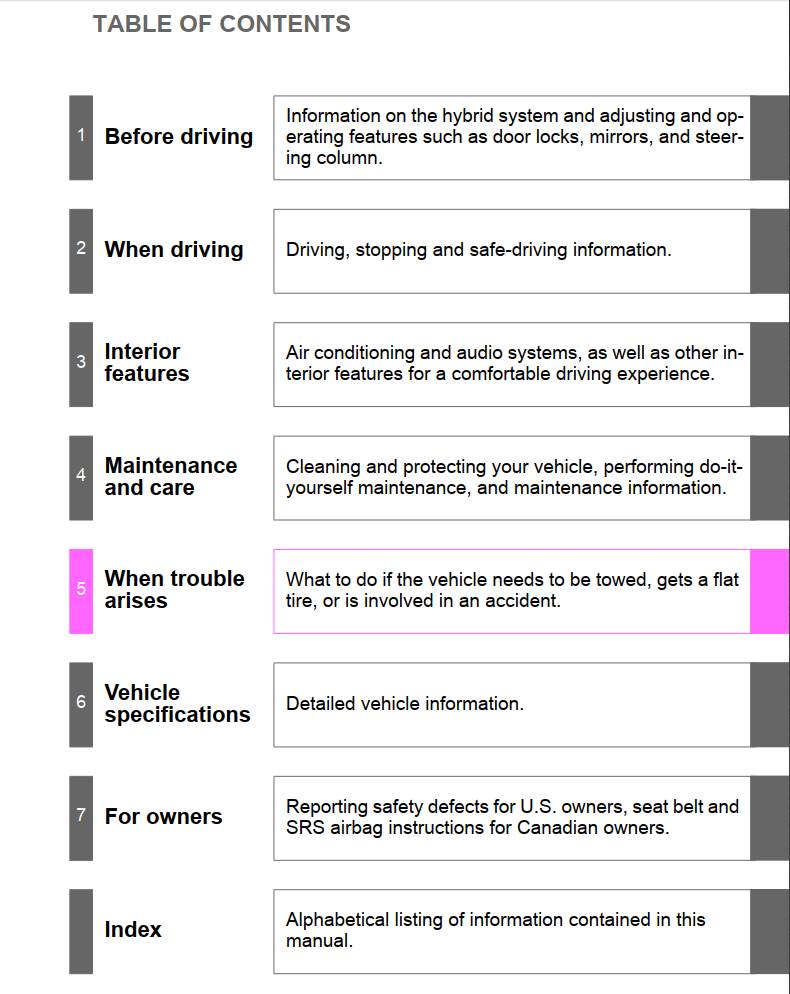 Toyota Prius C 2014 Owner's Manual
