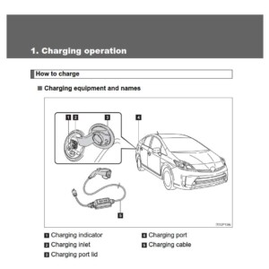 Toyota Prius Phv 2012 Owner's Manual