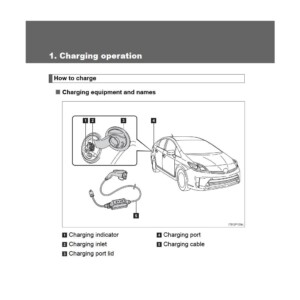 Toyota Prius Phv 2013 Owner's Manual