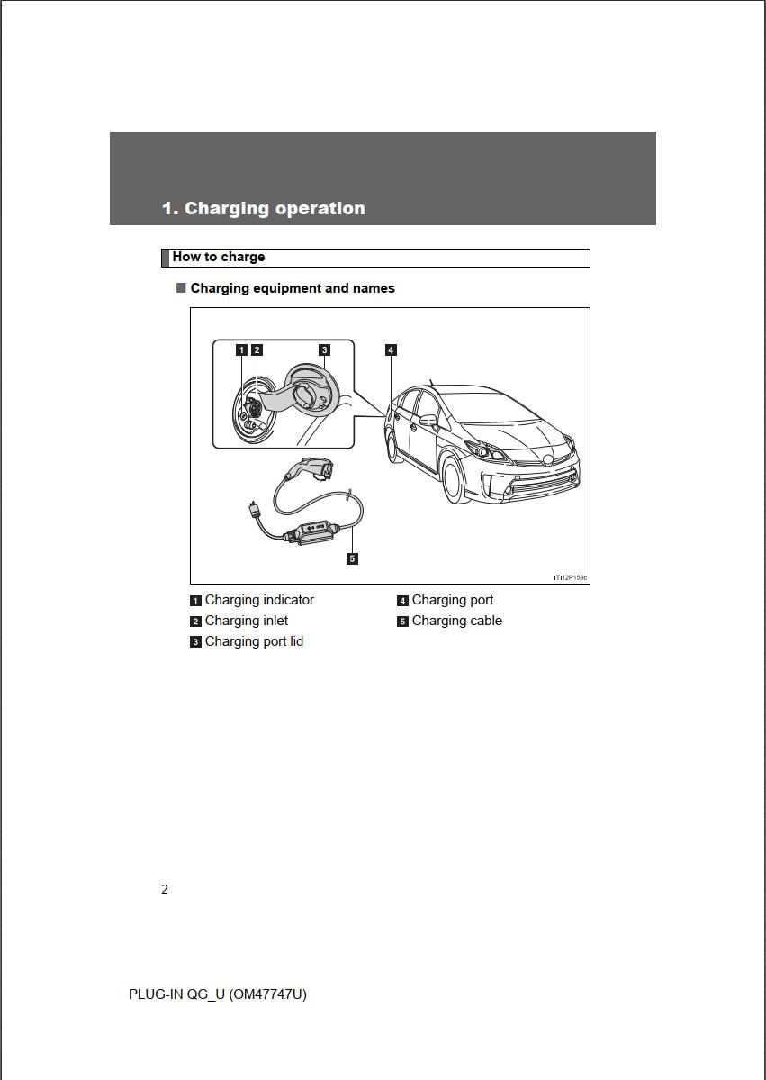 Toyota Prius Plug-In Owner's Manual