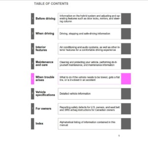 Toyota Prius V 2012 Owner's Manual