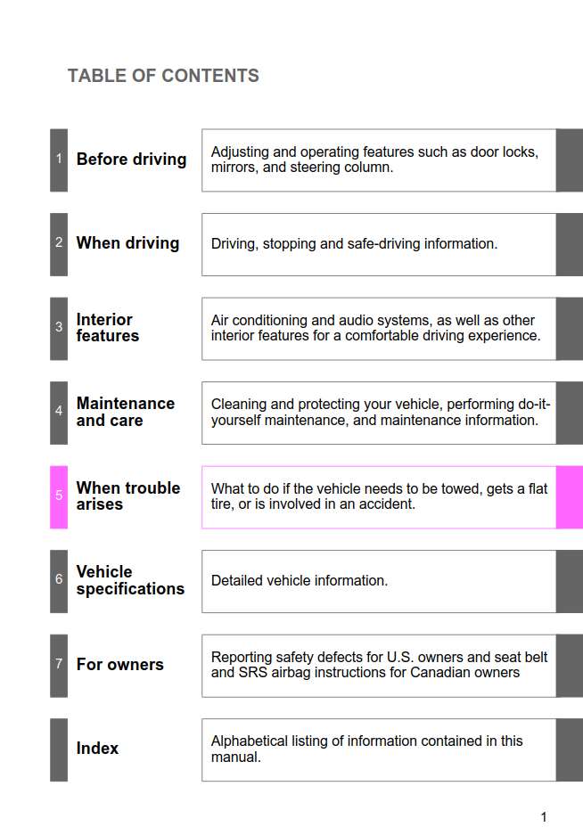 Toyota Rav4 2011 Owner’s Manual PDF for FREE