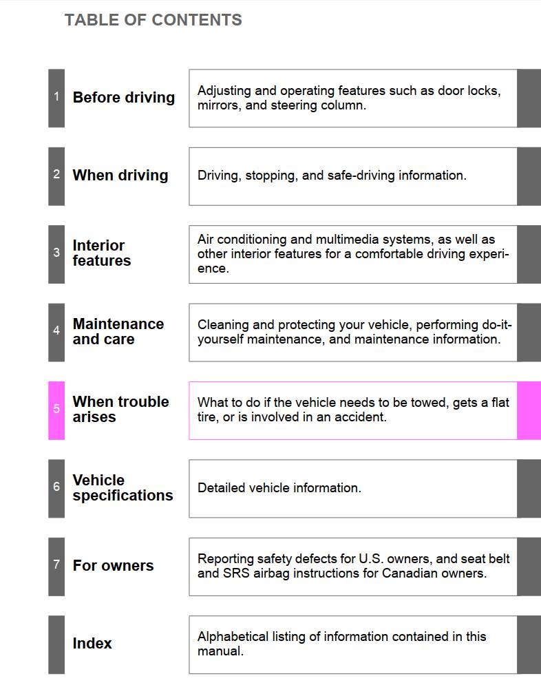 Toyota Sequoia 2014 Owner's Manual