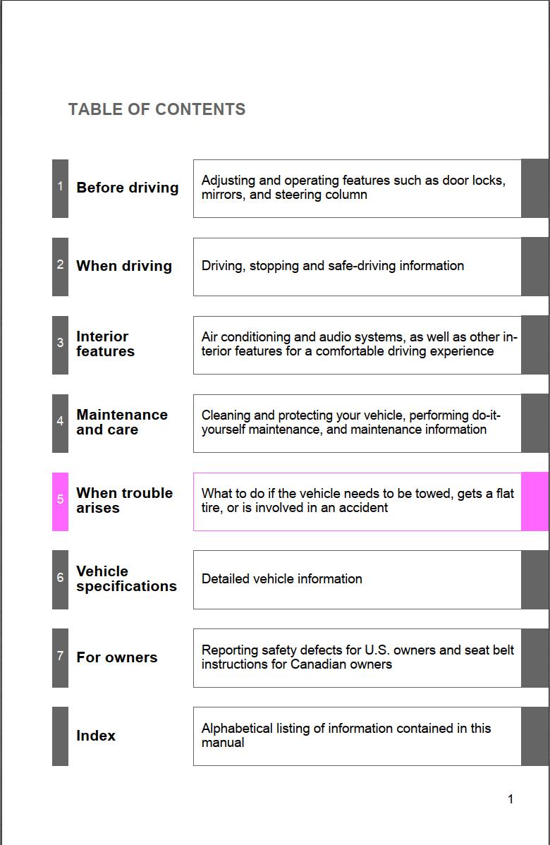 Toyota Venza 2010 Owner's Manual