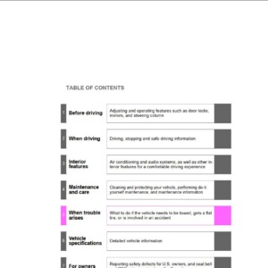 Toyota Venza 2011 Owner's Manual