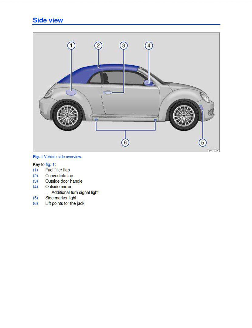 Volkswagen Beetle Convertible 2013 Owner