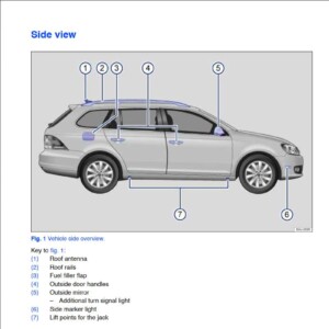 Volkswagen Jetta SportWagen 2013 Owner's Manual