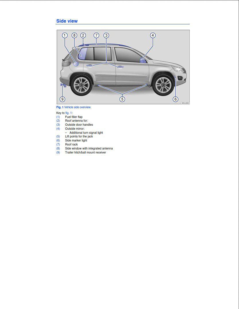 Volkswagen Tiguan 2015 Owner's Manual