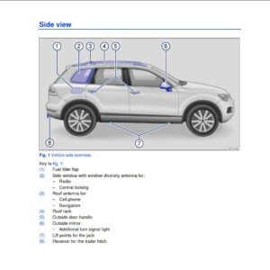 Volkswagen Touareg 2013 Owner's Manual