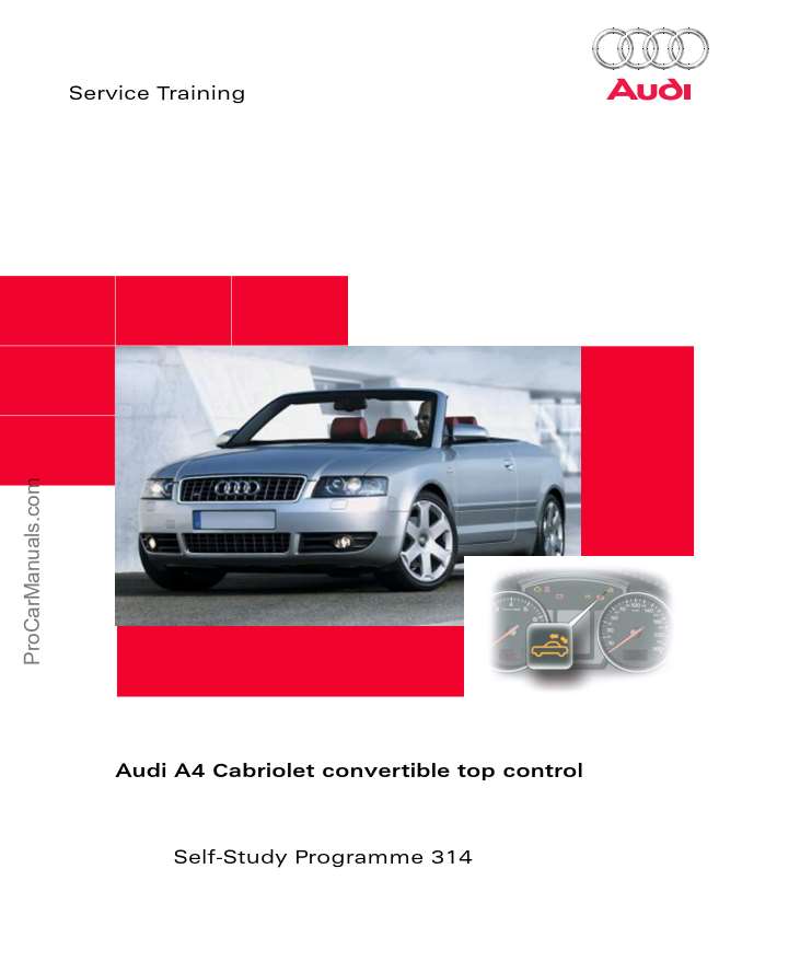 Self Study Program 314 - Audi A4 Cabriolet convertible top control