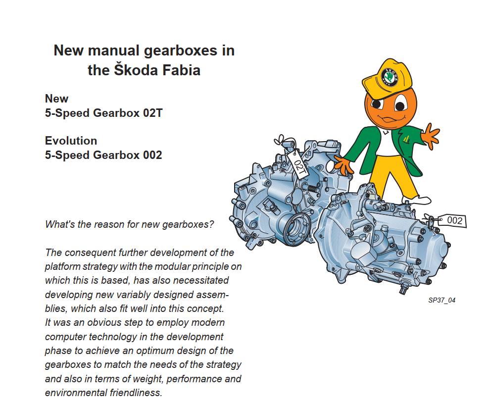 Self Study Program 37 - Skoda Fabia 5-Speed Gearbox 02T