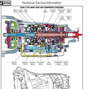 HYDRA-MATIC 4L40-E/5L40-E Transmission Repair Manual