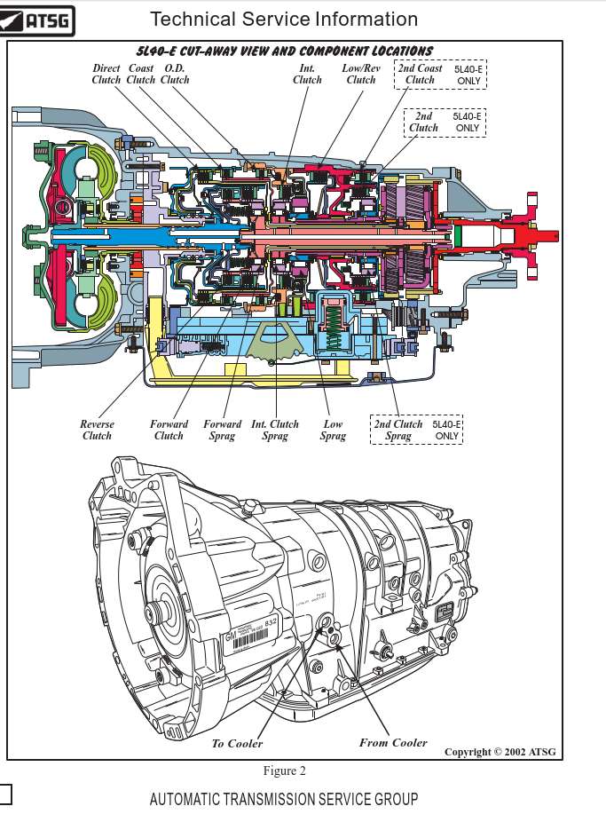 HYDRA-MATIC 4L40-E/5L40-E Transmission Repair Manual - Pdf Online Download