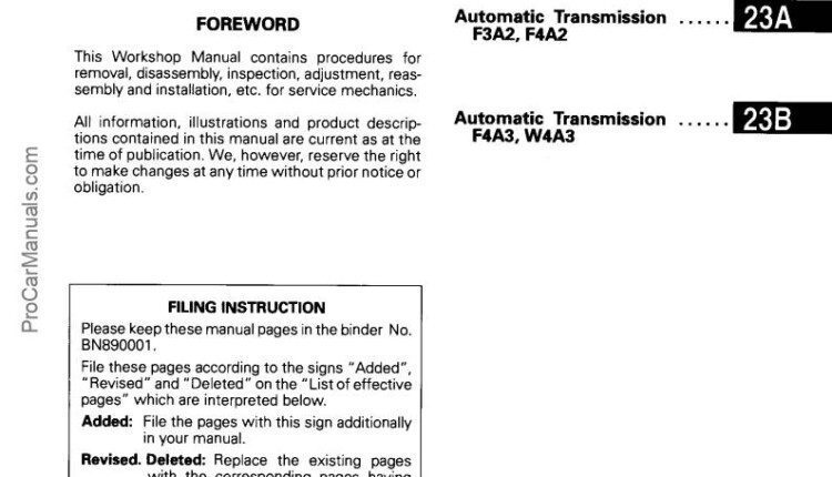 Mitsubishi Front Wheel Drive Automatic Transmission (PWEE8908-F)