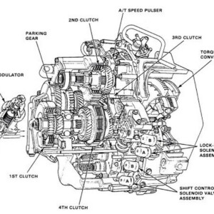 ACURA INTEGRA 1990 transmission - ATSG (Automatic Transmission Service Group)