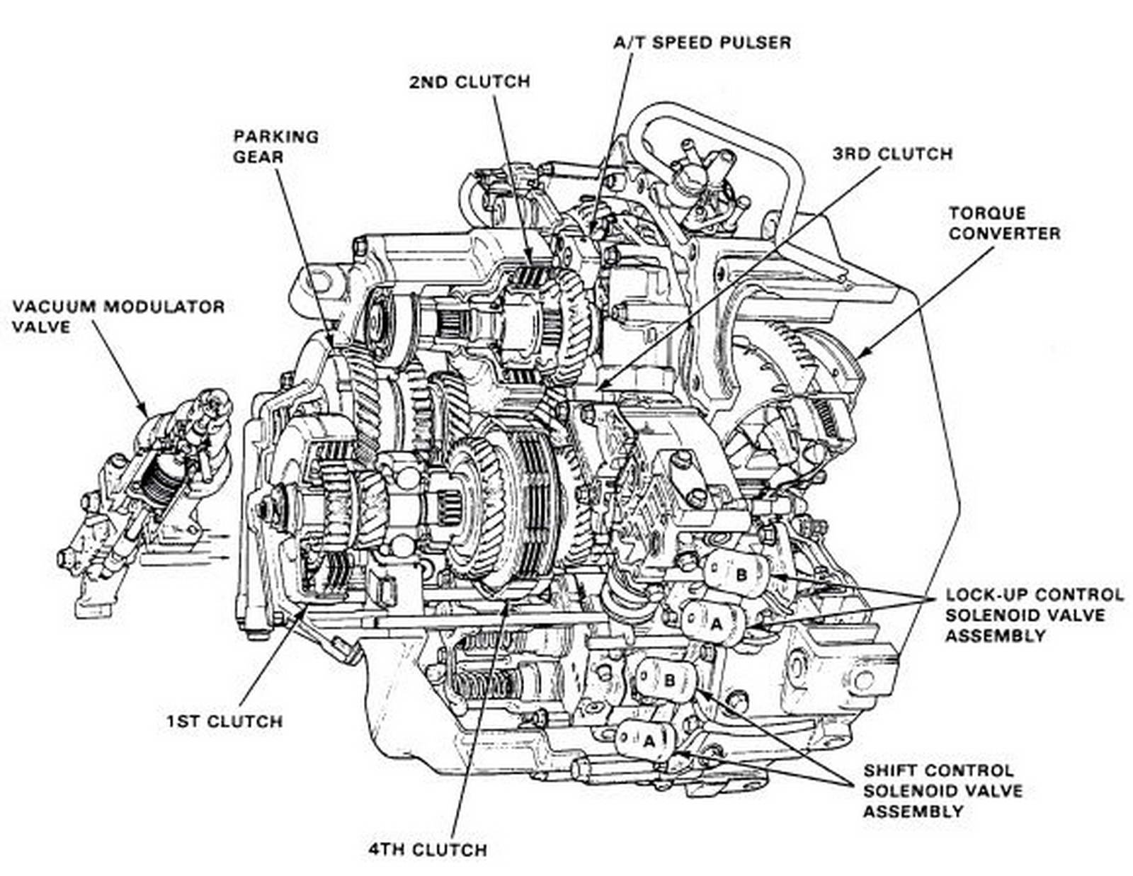 ACURA INTEGRA 1990 transmission ATSG (Automatic Transmission Service